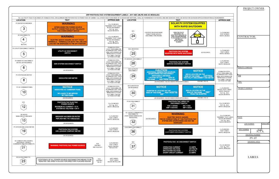 labels design by battsolenergy pvt ltd.